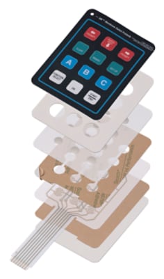 3M(TM) Membrane Switch Adh. Construction - Photo