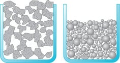 3M™ Ceramic Microspheres Filler Loading