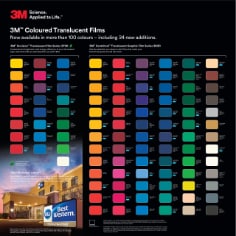 3M™ Edge Sealer 3950 Posters