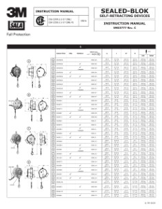 IFU-5903777 CSA Fast-Line Sealed-Blok SRLs - English