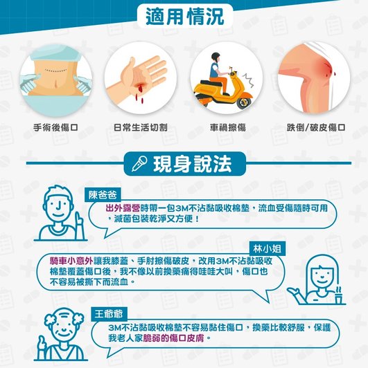 3m 不沾黏吸收棉墊 滅菌 3m 台灣