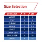 Elastic Bandage Size Chart