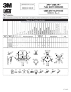 3M™ DBI-SALA® Delta™ Safety Harness | 3M United States