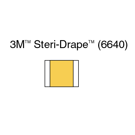 3m Ioban 2 Antimicrobial Incise Drape 6640 13 In X 13 In 35