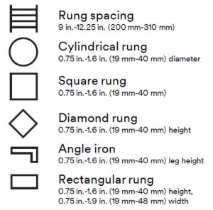 3M™ Stainless Steel Cable 7241072, 8 mm 7 x 7, 2500 ftimage