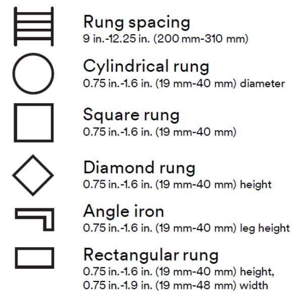 ™ Stainless Steel Cable 7241072
