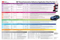 Final Car - 1706-09148_AADAdhesiveApp_CarwTrim.pdf