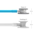 Ống Nghe 3M™ Littmann® Classic III™, 5835, Mặt Nghe Có Lớp Phủ Tiêu Chuẩn, Dây Nghe Màu Ngọc Lam