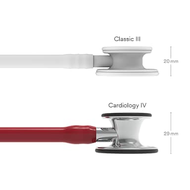 Littmann® Cardiology IV™ Diagnostic Stethoscope, 6170