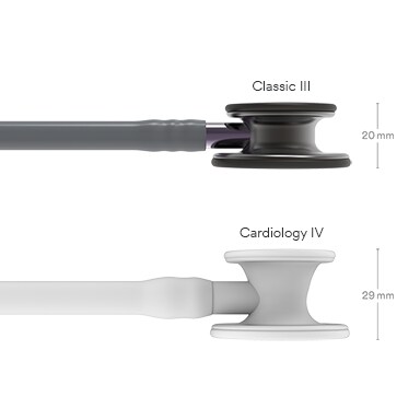 Ống Nghe 3M™ Littmann® Classic III™, 5873
