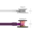 Ống Nghe 3M™ Littmann® Cardiology IV™, 6205
