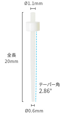 リライエックス™ ファイバーポスト サイズ0