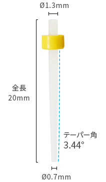 リライエックス™ ファイバーポスト サイズ1