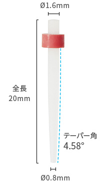 リライエックス™ ファイバーポスト サイズ2