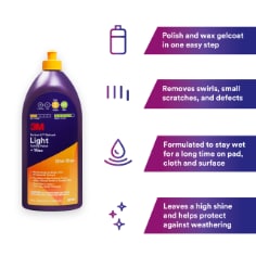 3M™ Perfect-It™ Gelcoat Light Cutting Polish and Wax - Product Call Outs