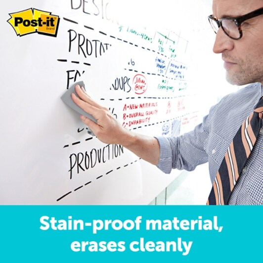 Post-it®Dry Erase Surface