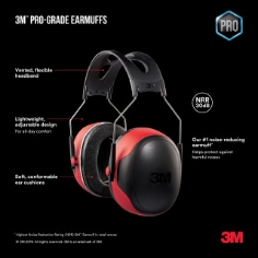 Hearing Pro-Grade Earmuff Digital features and benefits