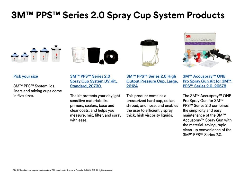 3M™ PPS™ Series 2-0 Spray Cup System Products