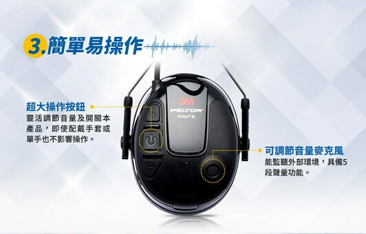3m protac iii
