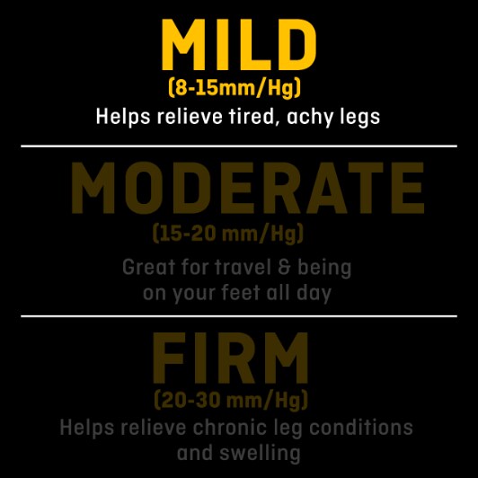 US FUTURO Hoisery Mild Compression 03.jpg