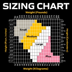 US FUTURO Hoisery Size Chart Plus 09.jpg
