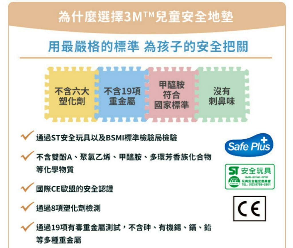 Image Alt info