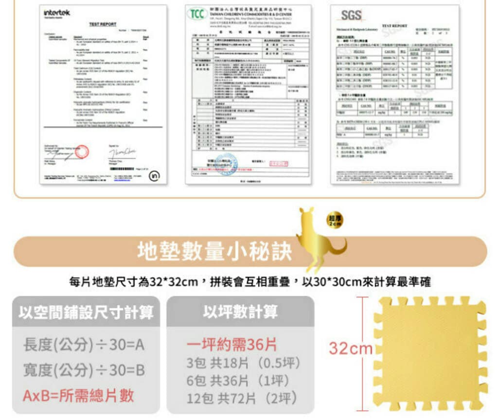 Image Alt info