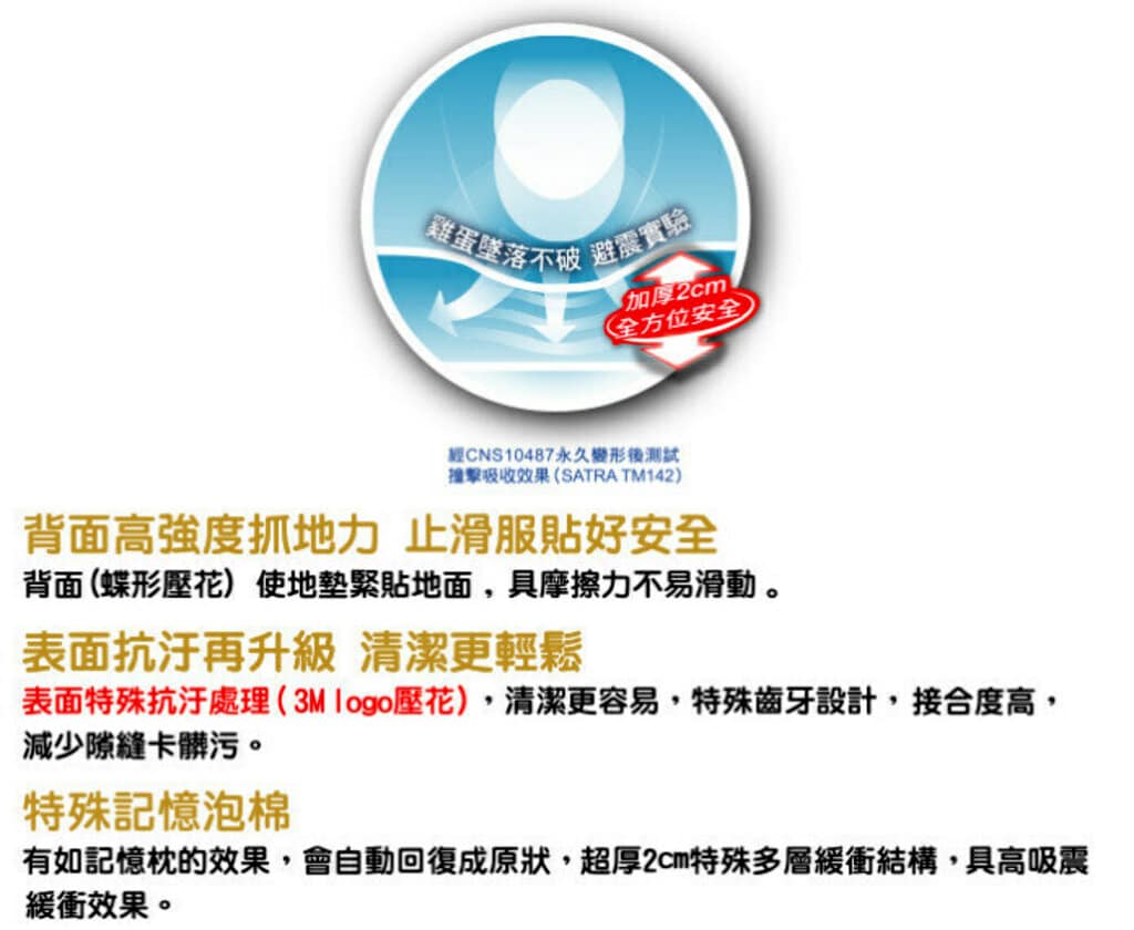 Image Alt info