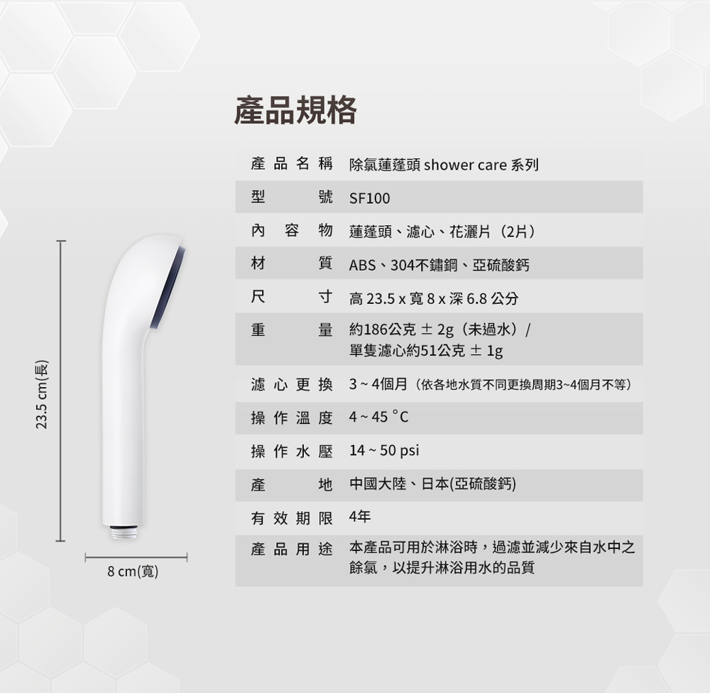 Image Alt info