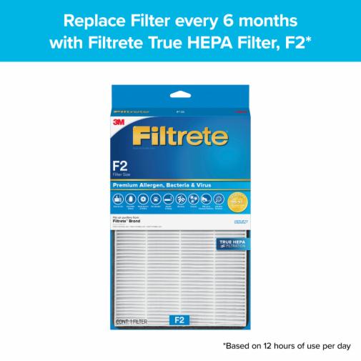 Filtrete F1 Room Air Purifier Filter, True HEPA Premium Allergen, Bacteria,  & Virus, 12 in. x 6.75 in., 4-Pack, Works with Devices: FAP-C01BA-G1