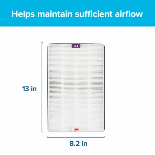 Filtrete Air Filter - HEPA - For Air Purifier - Remove Allergens, Remove Bacteria, Remove Virus - ParticlesF2 Filter Grade - 8.2