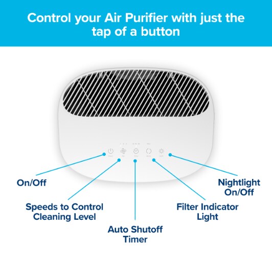 US Filtrete Amazon B+ Med Room AP 6