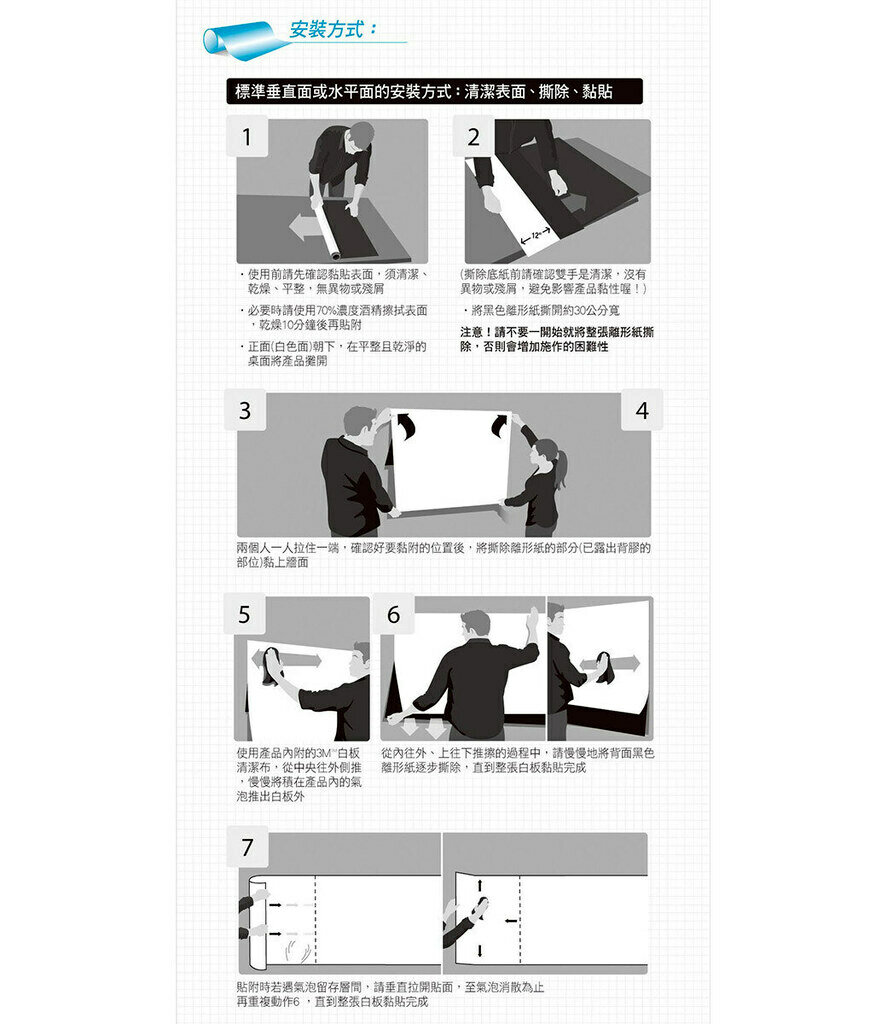 Image Alt info
