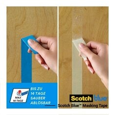 scotchblue_2090_benefit_02-GE_R1.jpg