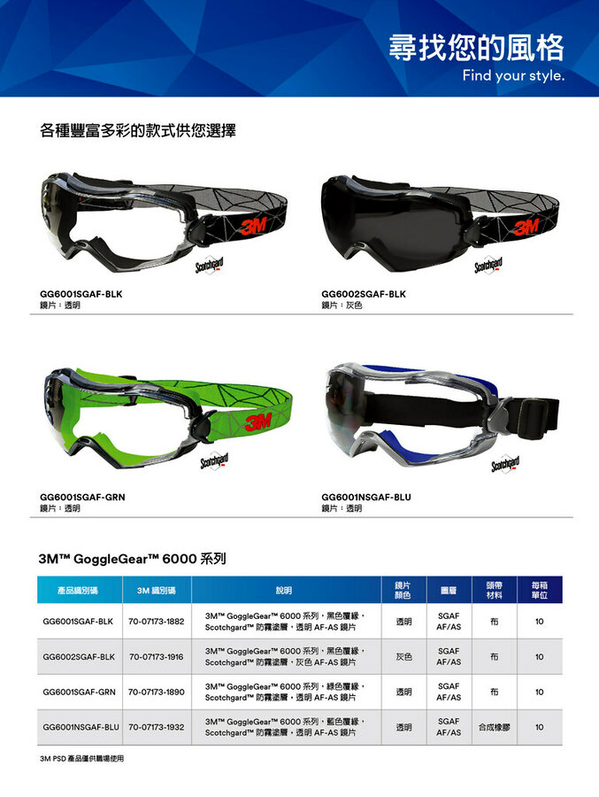 Image Alt info
