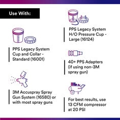 3M™ PPS™ Paint Spray Gun Cup Lids and Liners Kit, 16000, Stnd, 22 Oz, 200-micron - Use with