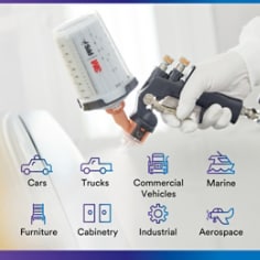 3M™ PPS™ Series 2.0 Paint Spray Gun System Refill Kit, 26171, Midi,13 oz,200-micron - Applications