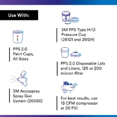 3M™ Accuspray Paint Spray Gun Nozzle Refills for PPS 2.0, 26612, 1.2 mm, Blue - Use With