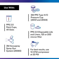 3M™ Accuspray Paint Spray Gun Nozzle Refills for PPS 2.0, 26618, 1.8 mm, Clear - Use With