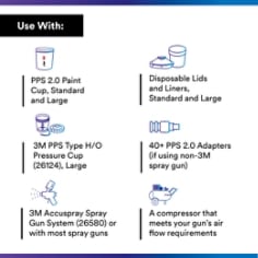 3M PPS 2.0 Spray Gun Cup Disposable Lids, 26200, 200-Micron Filter - Use With