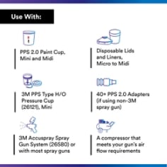 3M PPS 2.0 Spray Gun Cup Disposable Lids, 26204, 200-Micron Filter - Use With