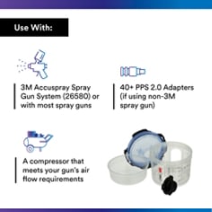 3M PPS 2.0 Spray Gun Cup, Lids and Liners Kit, 26328, Micro, 3 Oz, 125-Micron Filter - Use With