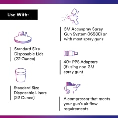 3M™ PPS™ Spray Gun Cup and Collar, 16001, Standard, 22 Ounces, Pack of 4 - Use With
