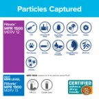 Filtrete HVAC