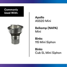 3M™ PPS™ Series 2.0 Adapter #S23, 26109, 1/4 Female, 18 Thread NPS - Use With 1