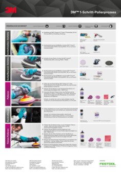 Kunden-Arbeitsablaufdiagramm - 3M One Step Finish