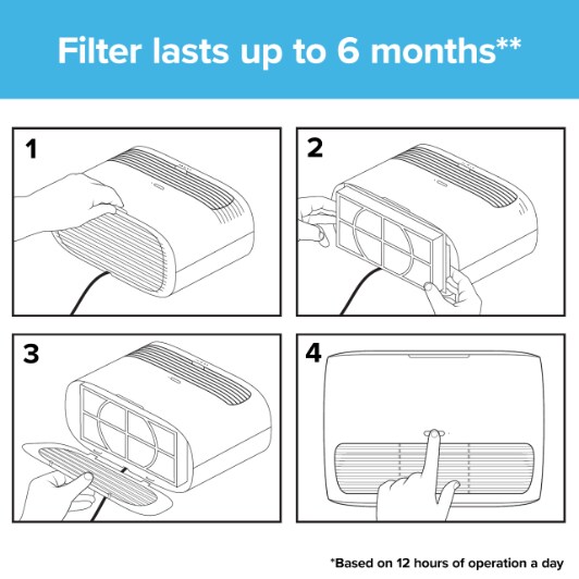 Filtrete RAP Ecomm B+