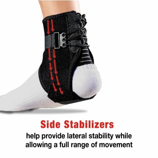 Omniforce Ankle Support – Right Foot Ankle Brace For Stability & Pain Relief
