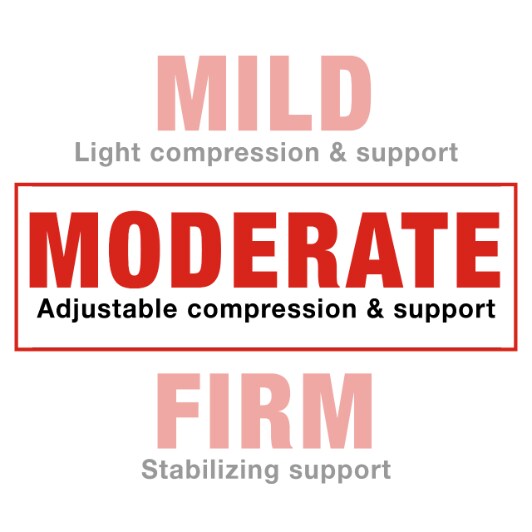 Americas Most Trusted Brand of Braces and Supports ACE Brand Ankle Brace with Side Stabilizers Money Back Satisfaction Guarantee
