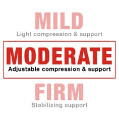 Ankle Support with Side Stabilizers